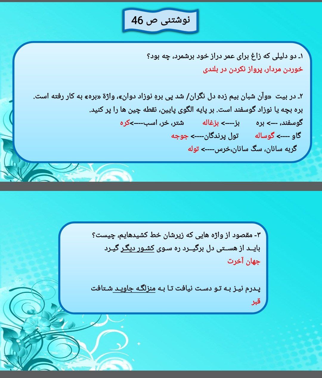 پاور پوینت درس عقاب فارسی هشتم کتاب تکمیلی